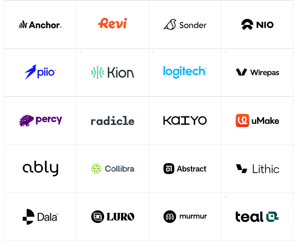 Report on logo design of SaaS companies